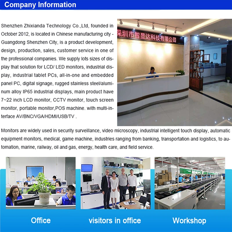 Zhixianda 8 Inch 1280*720 Widescreen Capacitive Touch Embedded Industrial Monitor